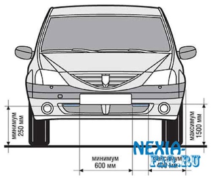 Lumini pe timp de zi pe Nexia n-150 - daewoo nexia faq