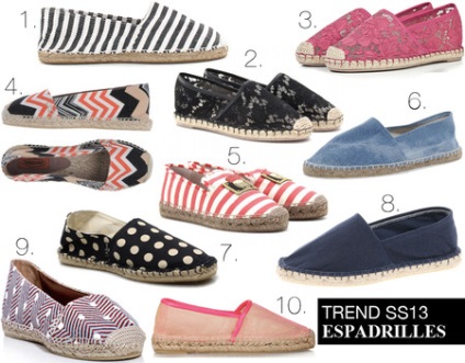 Espadrille - este mai confortabil decât pantofii!