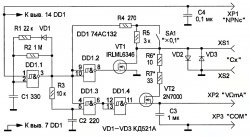 Esr (Eps) metru