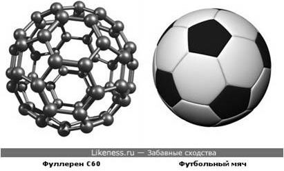 Fullerenes proprietăți biologice neașteptate ale nanoparticulelor de carbon