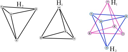 Geometriai és matematikai reprezentációja a hordozó tudat