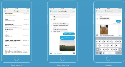 Ready Messenger pentru aplicația dvs. pe Android și iOS