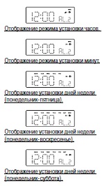 Használati utasítás (berregő riasztás rádió gomb) Használati utasítások