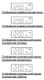 Instrucțiuni de utilizare