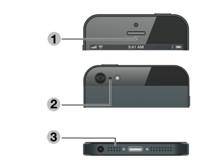 Iphone funcționarea defectuoasă a microfonului