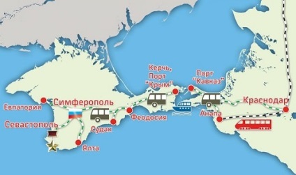 Cum să ajungeți la Sevastopol de la Moscova cu trenul sau cu mașina