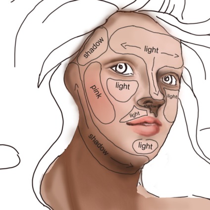 Cum de a desena un portret fetișian de la zero în Photoshop