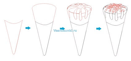 Как да се направи етапи сладолед молив