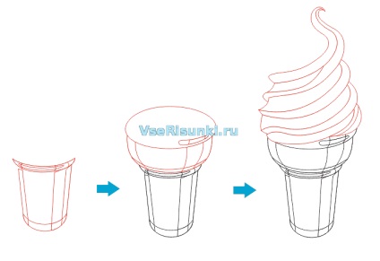 Как да се направи етапи сладолед молив