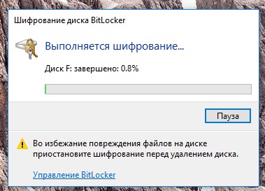 Cum se configurează criptarea bitlocker a unității hard disk sau externe USB în ferestre