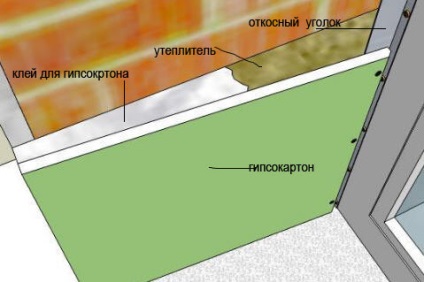 Cum sa dati pantele exterioare pe ferestre din diferite materiale