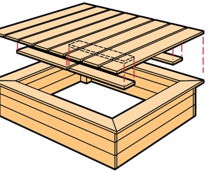 Cum se construieste o cutie de nisip pentru copii cu propriile mâini ale bunicii