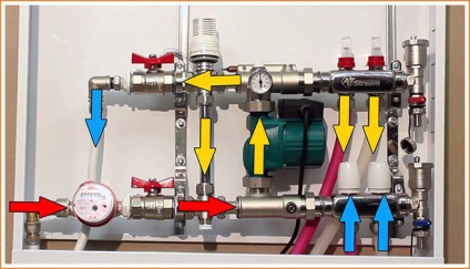 Cum conectați independent podeaua caldă și bateriile la cazan