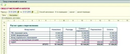 Cum de a face un raport 6-ndfl în șemineu programul în timp și nu obține confuz! (Eliberați din)