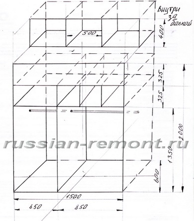 Cum de a face un compartiment dulap cu mâinile dvs. instrucțiuni pas cu pas - cum se face un dulap cu propriile mâini