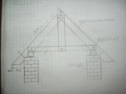 Hogyan lehet bővíteni a szarufák rögzítő szarufák hogy mauerlat hogyan kell építeni egy házat