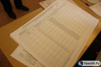Cum a avut loc votul preliminar la Orenburg?