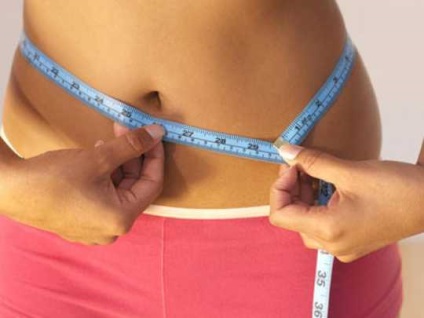 Picaturi pentru pierderea in greutate - recenzii si contraindicatii, dietwink - diete sanatoase