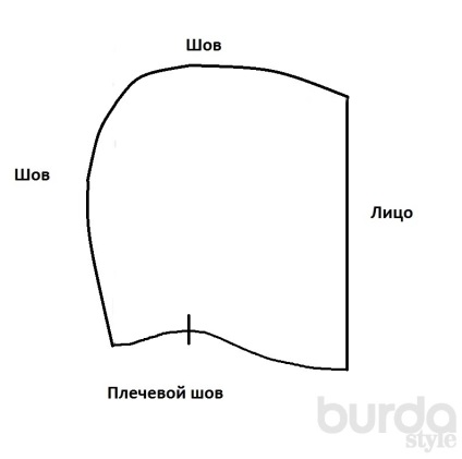 Hood cum să faci un model cu propriile tale mâini (coaserea și tăierea), jurnalul inspirației acului