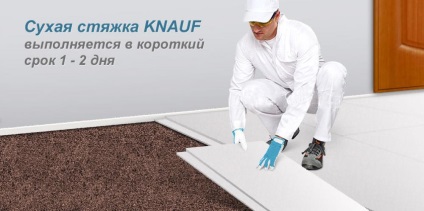 Knauf Superpol