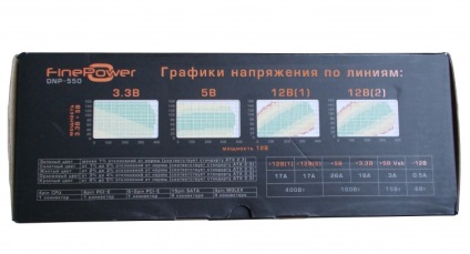 Calculatoare și accesorii - bp review finepower dnp-550 500w, dns expert club