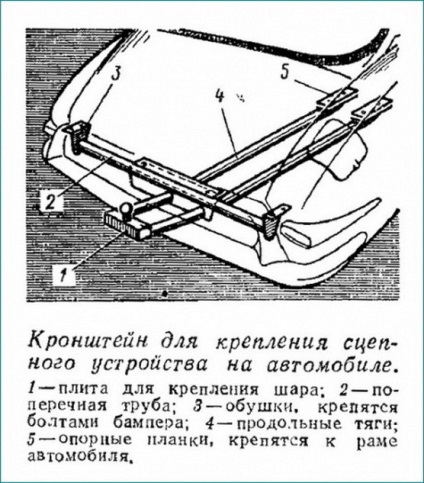 Constructii de remorci cu autovehicule