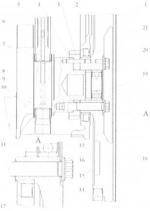 forgattyús mechanizmus