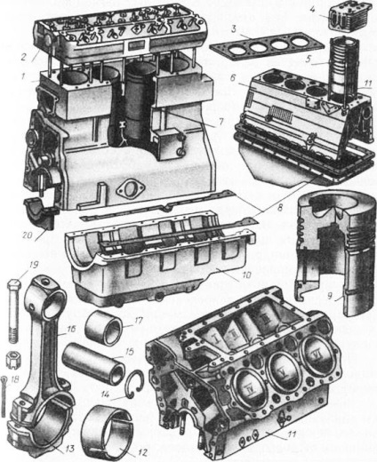 Mecanismul de conectare a manivelă a motorului tractorului
