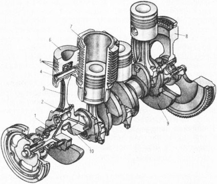 Mecanismul de conectare a manivelă a motorului tractorului