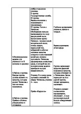 Imagine Csp - imagine de planificare pe termen scurt a lui Chichikov