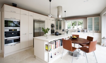 Bucătărie, blog despre design interior în