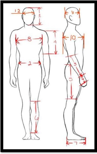 Manual pentru crearea unui model de hârtie