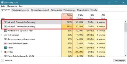 Telemetria de compatibilitate Microsoft va încărca discul ca dezactivat în ferestrele 10