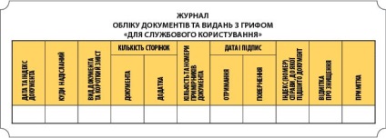 Înregistrarea și trimiterea documentelor care conțin informații oficiale