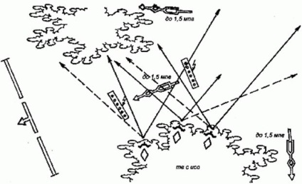 Foc de foc - stadopedia