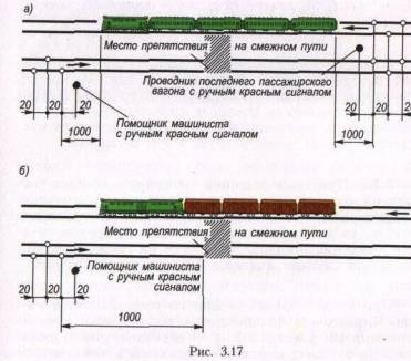 Tren de garaj la oprirea forțată pe stadion - stretch