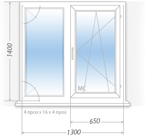 Fereastra fabrică, site-ul fabrică fereastră, site-ul oficial fabrică fereastră, producția de ferestre, producție