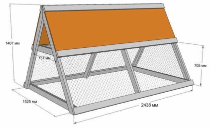 Descrierea construcției de pui de porc portabil cu desene și fotografii ale structurilor finite