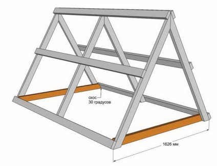 Descrierea construcției de pui de porc portabil cu desene și fotografii ale structurilor finite