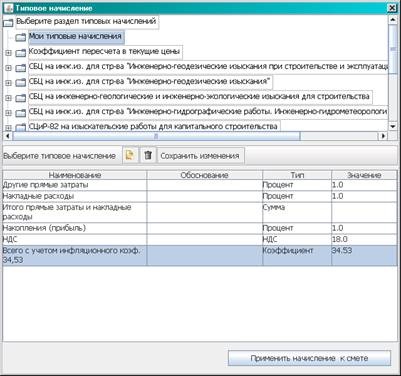 Determinarea costului lucrărilor de sondaj, a platformei de conținut