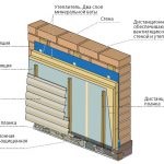 Befejező tégla ház iparvágány saját kezűleg - galvanizáló technológia