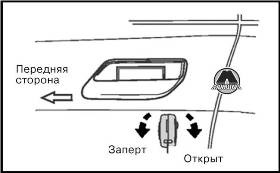 Deschiderea și închiderea mare perete hover h3, editura monolith