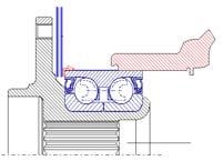 Răspunsuri la întrebările frecvente despre produse și despre skf