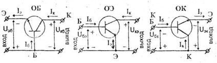 Parametrii tranzistorului bipolar într-un circuit comun de bază, pagina 2