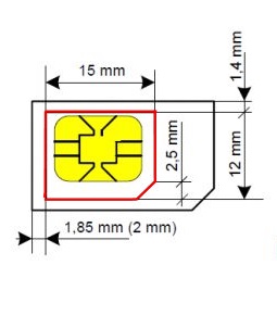 Adaptor cu nano sim pe sim cu propriile mâini - convertirea nano simk la micro, cum să ajuți) Google