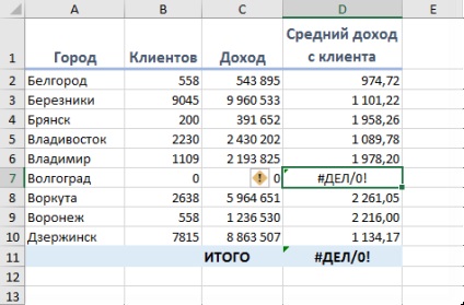 Interceptarea erorilor în formule după funcție dacă eroare (iferror)