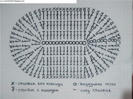 Буйки кука (описание), кутия идеи и семинари