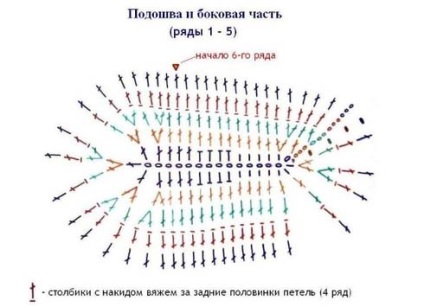 Буйки кука (описание), кутия идеи и семинари