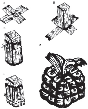 Weaving nyírfakéreg