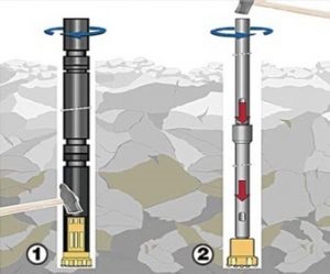 Ciocan pneumatic pentru sonde de foraj